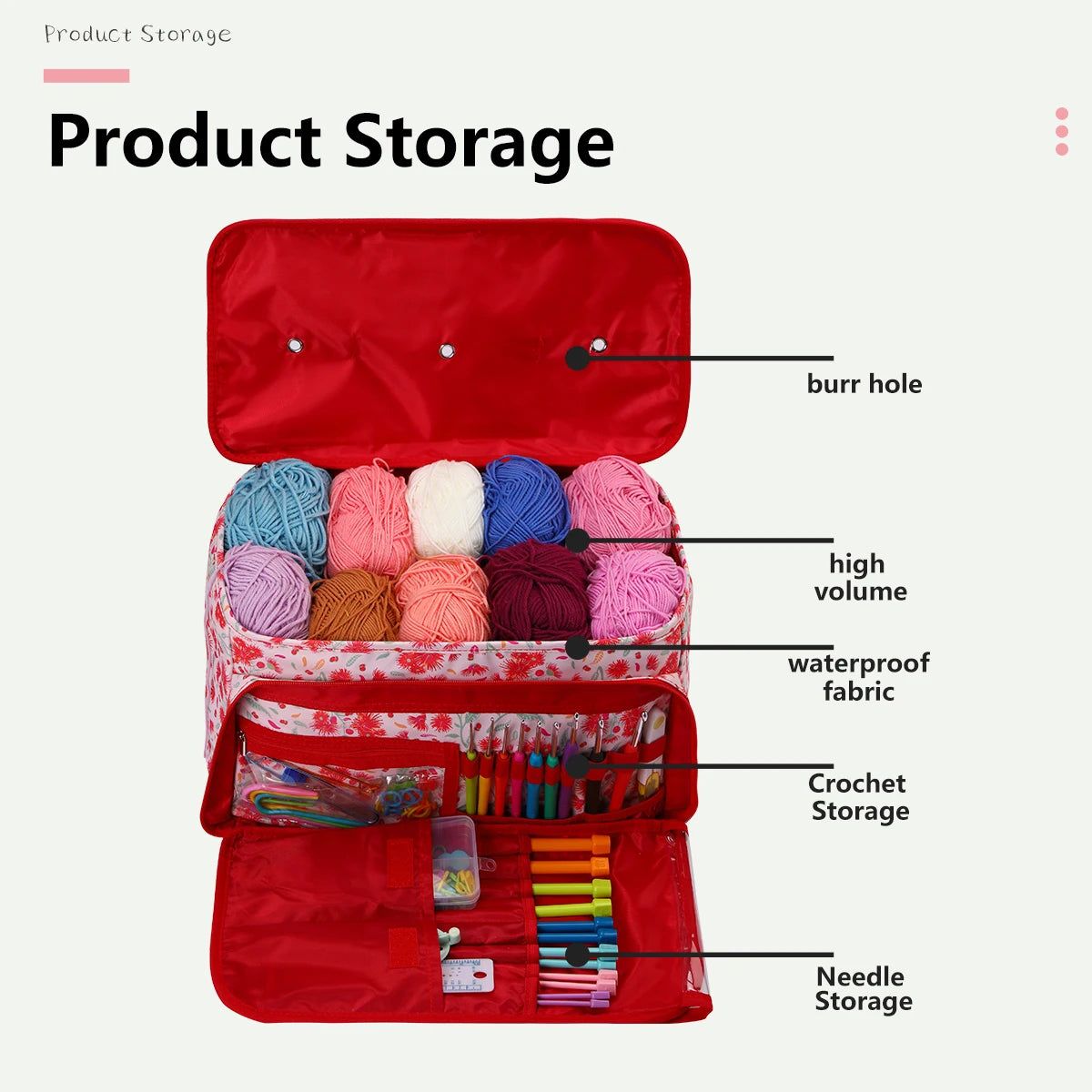Complete Sewing Kit – Portable DIY Set for Home & Travel