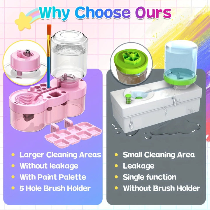 Automatic Paint Brush Cleaner with Drain Button