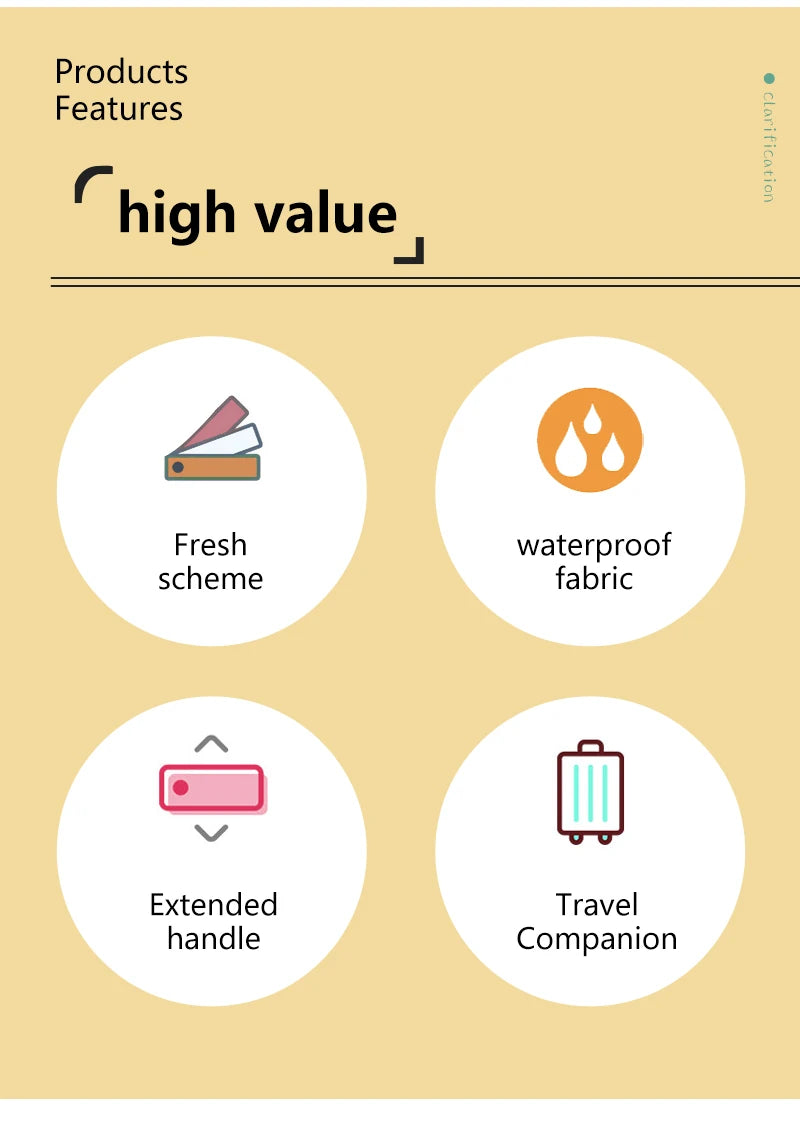 Complete Sewing Kit – Portable DIY Set for Home & Travel