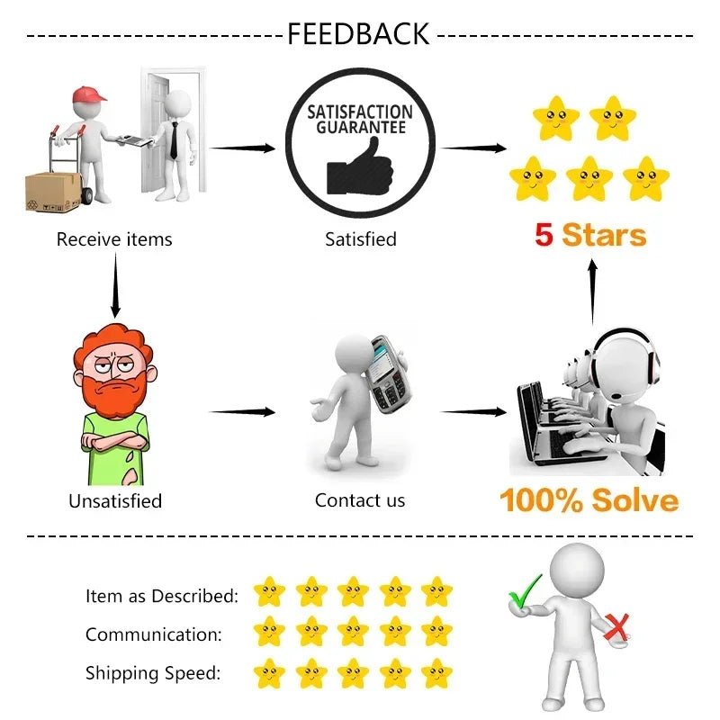 Real Touch Artificial Tulips – 1/3/5PCS Bouquet for Home & Wedding Decor